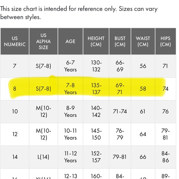 Rothschild Bandmaster Coat | 8 Girls - Picture 17 of 17